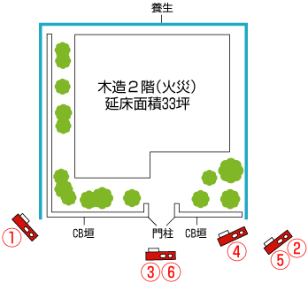 奈良県生駒郡｜解体工事現場の見取り図